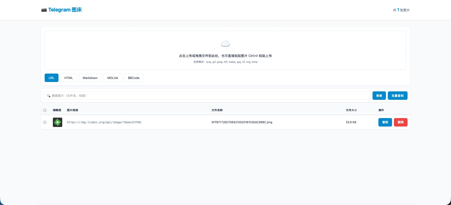 基于 Cloudflare Pages 搭建免费 Telegram 图床